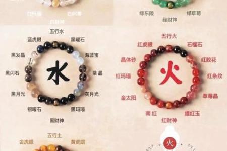 水命与金命的最佳搭配：寻求平衡与和谐的智慧