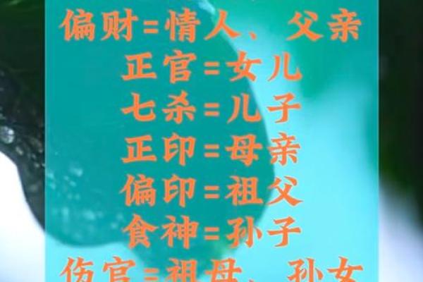 官杀在男命与女命中的不同象征及意义解析