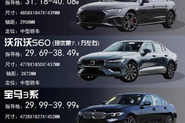 火命人士建议选择的汽车品牌与类型分析