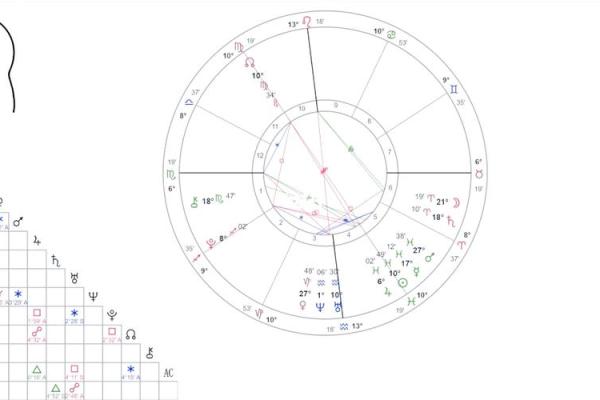 探秘败家命格:如何识别与转运你的财运轨迹 探秘败家命格:如何识别与转运你的财运轨迹