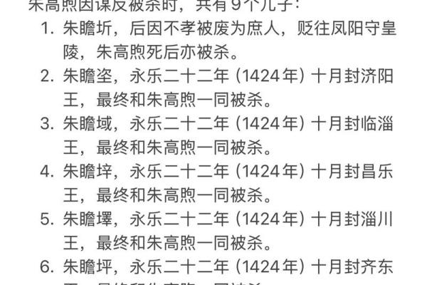 为什么皇室子孙命短：探寻历史与遗传的秘密