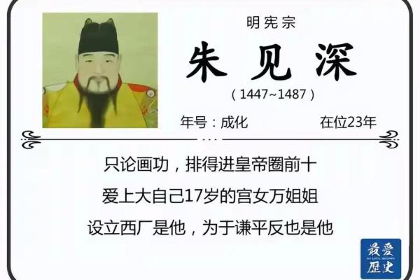 为什么皇室子孙命短：探寻历史与遗传的秘密