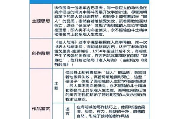 1968年：重塑命运的转折年与人生启示