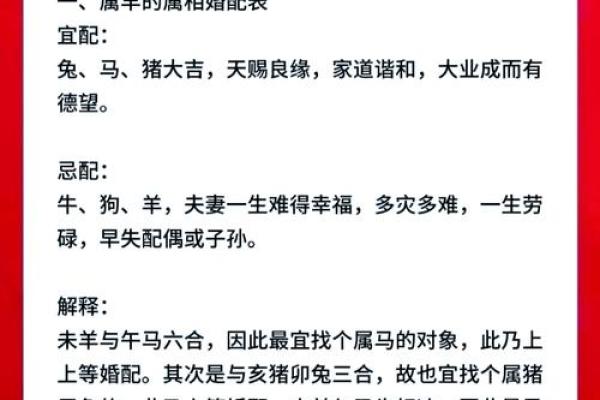 一九八零年属羊者的命运解析：和谐、智慧与成长之路