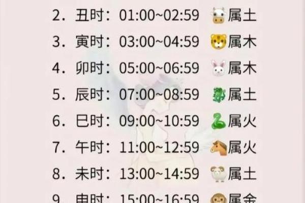 土命人如何在不同的时辰中找到属于自己的命运与方向