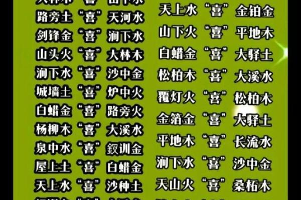 水命转运：揭秘水命人忌讳的属相与转运秘诀