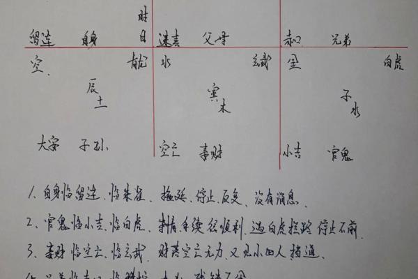 1928年命卦解析：掘金时代的命运之轮转动