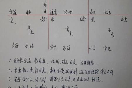 1928年命卦解析：掘金时代的命运之轮转动