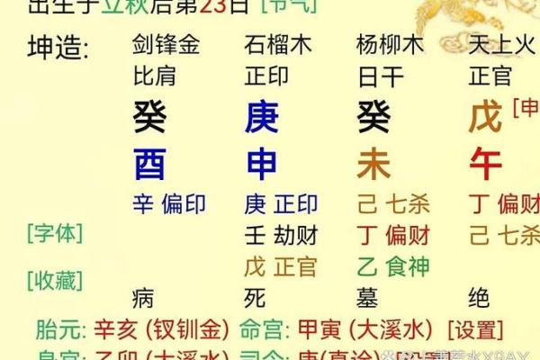 探寻正财正官女命的美丽命格之谜，揭示命理中的幸福密码