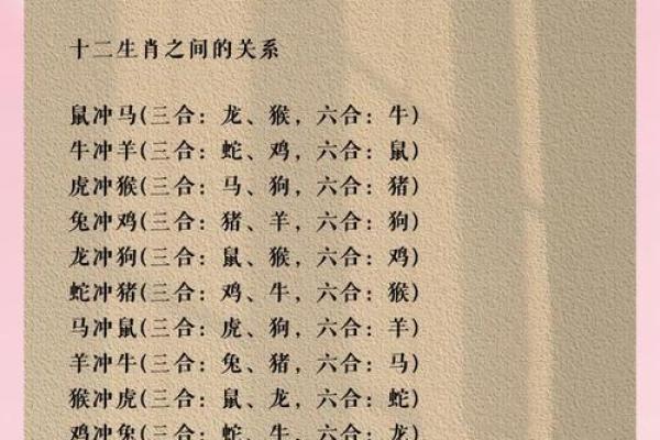 1983年属什么，生肖与命理的深刻解读！