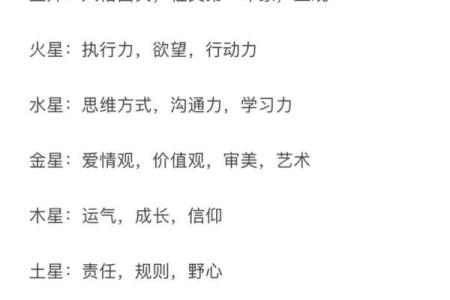 如何通过星盘解读自己，找到命中注定的热爱与方向