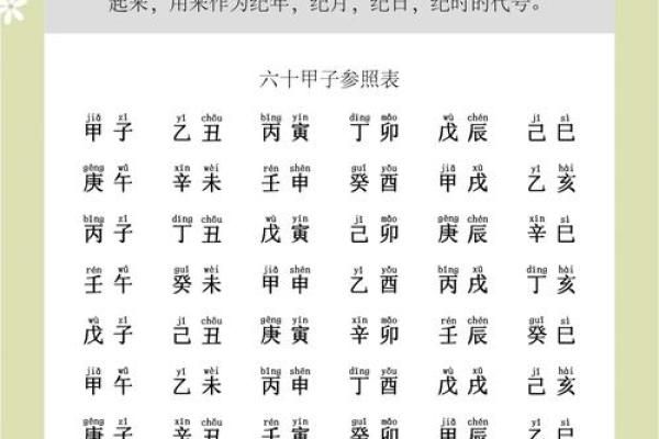 探索癸未月戊申日女命：深入解读命格的内涵与影响