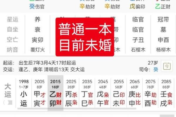 了解1994年申时出生者的命理特征与人生发展