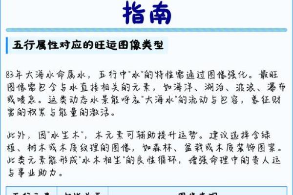 水命解析:深度解读水命的含义与运势 水命解析:深度解读水命的含义与运势