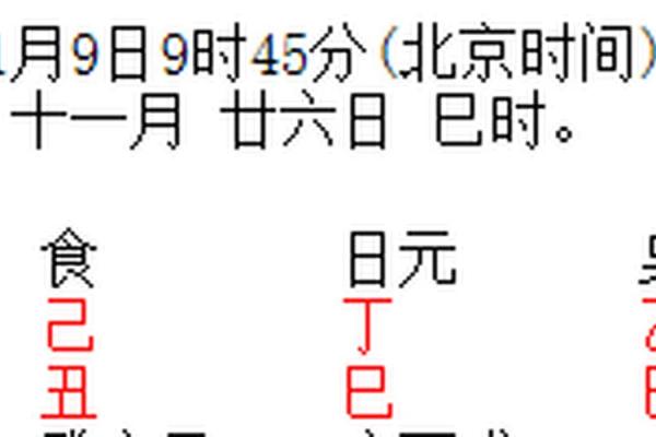 探究农历冬月十七的命理特征与人生智慧