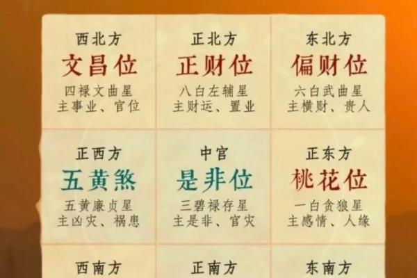 2036年龙年命理解析:揭示你的命运与机遇 2036年龙年命理解析:揭示你的命运与机遇