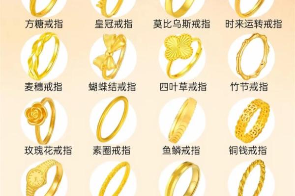 金子的魅力：哪些命格的人适合佩戴黄金？