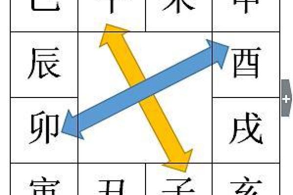 午亥暗合：探索命理背后的秘密与魅力