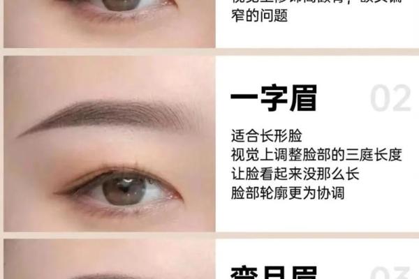 眉毛的美丽与命运:解读眉毛与人生的关系 眉毛的美丽与命运:解读眉毛与人生的关系