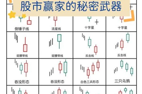 水命人如何选择炒股方向：分析适合的股票投资策略