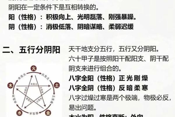 深入探讨阴阳命理关系：生活中的神秘平衡与和谐之道