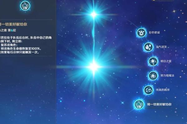 探索六命北斗与天赋之间的神秘联系 探索六命北斗与天赋之间的神秘联系