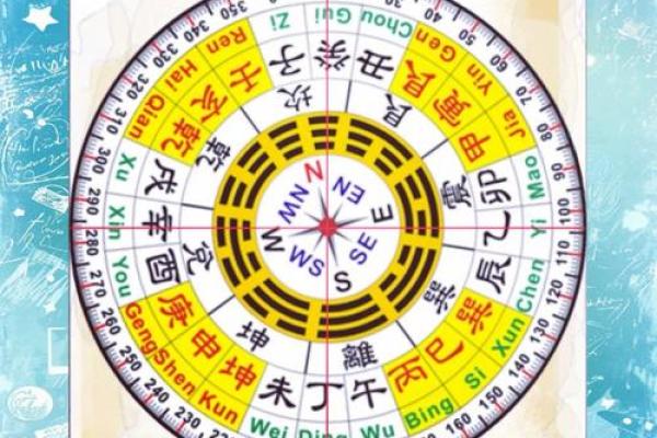 探秘命理中的癸水命格:从三种癸水看人生风向标! 探秘命理中的癸水命格:从三种癸水看人生风向标!