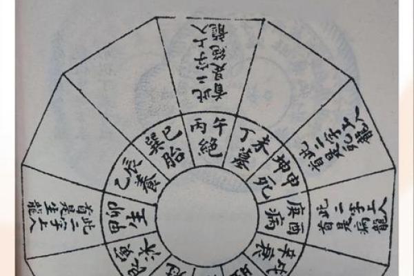 探秘命理中的癸水命格:从三种癸水看人生风向标! 探秘命理中的癸水命格:从三种癸水看人生风向标!