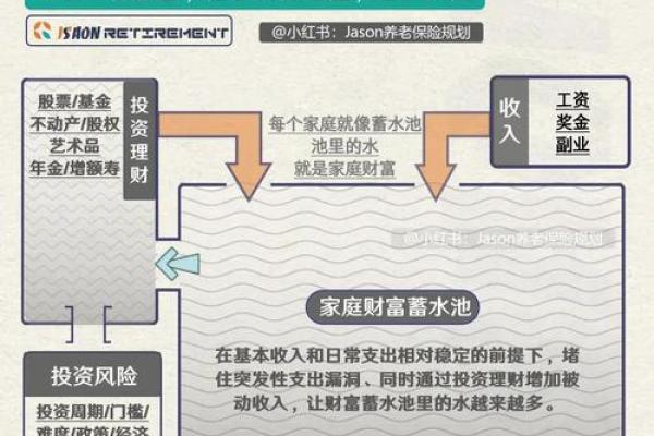 开启水的财富之门:适合水命的超市店名解析 开启水的财富之门:适合水命的超市店名解析