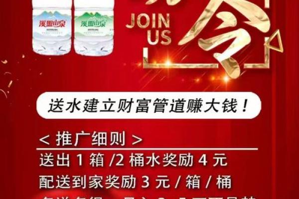 开启水的财富之门:适合水命的超市店名解析 开启水的财富之门:适合水命的超市店名解析