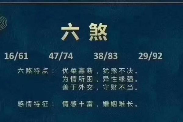 揭秘离命东四命的幸运数字，助你走向人生巅峰！