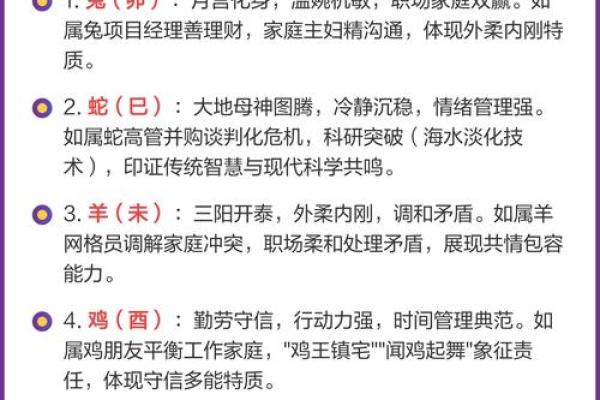 喜欢搏命，勇往直前，解析生肖特质与个性奋发之路