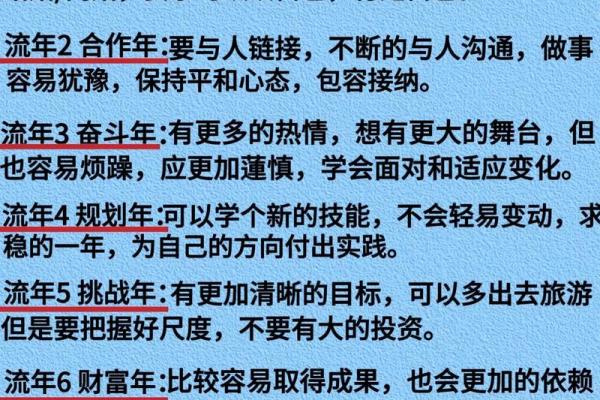 探秘1992年出生人的命运与性格特征 探秘1992年出生人的命运与性格特征