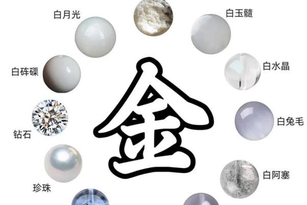 根据命理选择水晶:灵性与财运的完美结合! 根据命理选择水晶:灵性与财运的完美结合!
