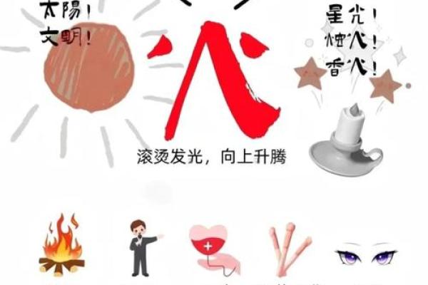 根据昨天出生是什么命,揭开女孩的命运之谜! 根据昨天出生是什么命,揭开女孩的命运之谜!